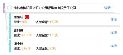聚焦辦公需求，服務企業(yè)高效運營——記榆林市榆陽區(qū)文匯辦公用品銷售有限責任公司
